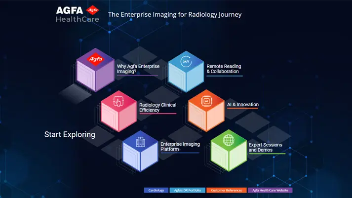 Agfa HealthCare Enterprise Imaging Radiology